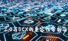 TokenIM 2.0与BCX的兼容性分析