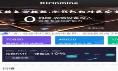   如何安全备份LTC钱包：完