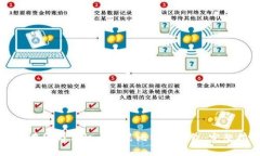 如何在华为手机上安装比