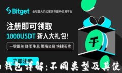 比特币钱包详解：不同类