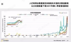 比特币提币到个人钱包的