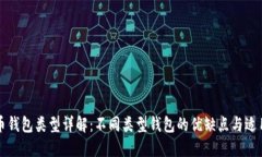 比特币钱包类型详解：不