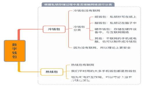 全面解析以太家园的USDT钱包：安全性、使用教程与常见问题