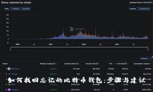 如何找回忘记的比特币钱包：步骤与建议