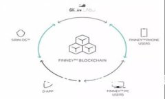 Tokenim 2.0 是否支持 TRC20？