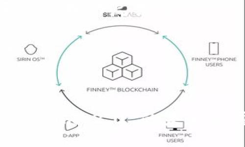 Tokenim 2.0 是否支持 TRC20？完整指南与解答
Tokenim 2.0, TRC20, 区块链, 数字货币/guanjianci

# Tokenim 2.0 是否支持 TRC20？完整指南与解答

随着数字货币的迅猛发展，越来越多的平台和工具开始支持多种区块链协议。Tokenim 2.0 作为一种新兴的数字资产管理工具，其功能和支持的资产种类成为用户关注的焦点。特别是 TRC20 作为一种基于波场（TRON）区块链的代币标准，其在市场中的受欢迎程度不言而喻。因此，探讨 Tokenim 2.0 是否支持 TRC20，具有重要意义。

## 什么是 Tokenim 2.0？

Tokenim 2.0 是一个集成化的数字资产管理平台，旨在为用户提供安全、高效的数字资产管理解决方案。相较于其前身，Tokenim 2.0 具备了更为完善的功能，如资产安全性更高、用户界面更加友好，以及支持多种加密货币和代币的交易和管理。

平台上的用户能够在不同的链上进行资产的转移、交易和管理，这是 Tokenim 2.0 的一大亮点。同时，平台还提供了实时的市场数据以及多种资产的分析工具，帮助用户做出更为明智的投资决策。

## 什么是 TRC20？

TRC20 是一种基于 TRON 区块链的代币标准，类似于以太坊的 ERC20。TRC20 标准为开发者提供了一套规范，使其在 TRON 网络上创建和管理代币。TRC20 代币因其较低的交易费用和较快的交易确认时间而受到广泛关注。

TRC20 代币在去中心化应用（DApp）中广泛使用，拥有巨大的潜力和市场需求。作为一种相对新兴的标准，TRC20 的应用范围日益扩大，吸引了许多开发者和投资者的关注。

## Tokenim 2.0 是否支持 TRC20？

关于 Tokenim 2.0 是否支持 TRC20，答案是肯定的。Tokenim 2.0 平台已经整合了对 TRC20 代币的支持，用户可以通过该平台管理、交易和转移 TRC20 代币。这一功能的加入使得 Tokenim 2.0 在市场上的竞争力进一步增强，能够更好地满足用户多元化的需求。

支持 TRC20 的资产管理，不仅提高了用户的使用体验，也为 Tokenim 2.0 的发展发展提供了更多可能性。用户可以在平台内自由地交易 TRC20 代币，与其他数字资产进行交互，大大提高了资金的流动性和投资的灵活性。

## TRC20 的优势

TRC20 的优势有很多，使其在数字资产领域具备较强的竞争力。首先，TRC20 代币的交易费用相对较低，用户在进行转账和交易时不会因手续费而感到负担。其次，TRC20 的交易确认速度较快，用户可以更快地完成资产转移。此外，TRC20 在 DApp 领域的广泛应用，意味着用户可以享受到多样化的去中心化服务。

这些优势结合 Tokenim 2.0 的高级功能，使得用户在使用该平台时能体验到安全、高效、便捷的数字资产管理。Tokenim 2.0 用户可以利用 TRC20 代币开展投资、交易等多种活动，充分发挥其潜能。

---

## 相关问题

### TRC20 与 ERC20 有什么区别？

TRC20 与 ERC20 的主要区别在于所依赖的区块链技术。ERC20 是以太坊网络上的标准，而 TRC20 则是在 TRON 网络上运行的代币标准。两个标准都有其自身的优缺点，用户在选择代币时应考虑到这些因素。

从交易费用来看，TRC20 的交易费用通常比 ERC20 低，原因在于 TRON 网络设计之初就是为了交易成本。此外，TRC20 的交易确认速度通常更快，这对于频繁交易的用户来说是一大优势。

在生态系统方面，TRC20 在 DApp 方面的应用持续增长，而 ERC20 也拥有强大的开发者支持。因此，在选择代币时，用户需要考虑自身的需求和目的。

### Tokenim 2.0 的安全性如何？

Tokenim 2.0 在安全性方面做了大量工作，以保护用户资产的安全。平台采用高级加密技术，确保用户的个人信息和资产数据不会泄露。同时，Tokenim 2.0 还引入了多重认证机制，增加了额外的安全层。

此外，Tokenim 2.0 定期进行安全审计，确保平台的安全标准持续保持在高水平。平台还建立了专业的安全团队，实时监控系统漏洞和可疑活动，及时采取措施，保障用户的资金安全。

### 如何在 Tokenim 2.0 上交易 TRC20？

在 Tokenim 2.0 上交易 TRC20 代币是一个简单的流程。用户首要任务是创建一个账户，并完成身份验证。接着，用户可以通过平台直接购买、出售或转移 TRC20 代币。

具体步骤包括：登入 Tokenim 2.0 账户，选择“交易”选项，进入 TRC20 代币市场，选择想要交易的代币和数量，输入交易信息，最后确认交易。平台将处理交易请求，用户可在账户余额中查看到更新的资产信息。

### TRC20 在未来发展前景如何？

TRC20 的未来发展前景广阔。由于 TRON 网络逐渐壮大，越来越多的开发者和用户将其视为主要的区块链平台。TRC20 代币的应用领域也在不断扩大，涵盖了DeFi、NFT等众多热点领域。

未来，TRC20 将可能获得更多的整合与应用，其生态系统会愈加丰富。此外，随着越来越多的企业和项目选择在 TRON 网络上发行代币，TRC20 的市场需求也将持续增长。

### Tokenim 2.0 的用户体验如何？

Tokenim 2.0 在用户体验方面进行了大量，注重用户的使用舒适性。界面设计，使得用户能够轻松找到所需功能。平台还提供了丰富的教学和帮助文档，以便新用户更快地上手。

此外，Tokenim 2.0 提供的实时数据支持，以及多种分析工具，使用户能够更好地管理自己的资产与交易策略。用户可以轻松跟踪市场动态，及时调整投资方向。

### Tokenim 2.0 是否支持其他区块链资产？

除了 TRC20，Tokenim 2.0 还支持多种区块链资产，如 BTC、ETH、ERC20 代币等。这意味着用户可以在一个平台上管理不同链上的多种资产，大大简化了资产管理的复杂性。

用户可以轻松地在不同区块链资产之间进行转换与交易，提升了资产流动性和多元化。Tokenim 2.0 的广泛兼容性，使其成为一个理想的数字资产管理平台。

## 结论

在总结 Tokenim 2.0 对 TRC20 的支持时，可以看到这一功能不仅极大提升了用户的使用体验，也为其发展增加了新的动能。随着市场需求的持续增长，Tokenim 2.0 的未来发展值得期待。用户可以在这个平台上自由管理他们的 TRC20 代币，享受高效、安全的资产交易体验。