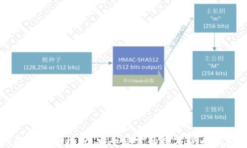 
艾达币钱包下载手机版：安全稳定的数字货币钱包应用推荐
