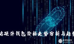以太坊硬件钱包价格走势分析与趋势预测