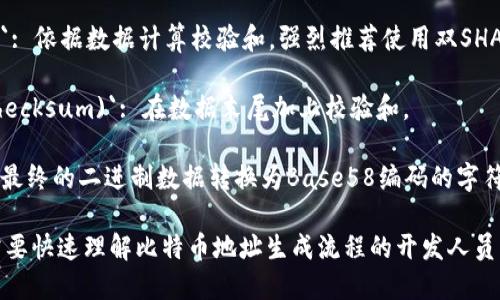 以下是比特币钱包地址生成的伪代码示例：

```pseudo
function generateBitcoinAddress():
    // 1. 创建一个随机私钥
    privateKey = generateRandomPrivateKey()

    // 2. 从私钥生成公钥
    publicKey = generatePublicKey(privateKey)

    // 3. 对公钥进行SHA-256哈希
    sha256Hash = SHA256(publicKey)

    // 4. 对SHA-256哈希进行RIPEMD-160哈希
    ripemd160Hash = RIPEMD160(sha256Hash)

    // 5. 添加网络版本字节（0x00表示主网）
    versionedPayload = prependNetworkByte(ripemd160Hash, 0x00)

    // 6. 计算校验和
    checksum = calculateChecksum(versionedPayload)

    // 7. 将校验和添加到数据末尾
    addressWithChecksum = appendChecksum(versionedPayload, checksum)

    // 8. 对结果进行Base58编码，以生成比特币地址
    bitcoinAddress = Base58Encode(addressWithChecksum)

    return bitcoinAddress
```

### 伪代码中的每个步骤说明：

1. **创建一个随机私钥**: 私钥是比特币钱包的核心，随机性确保安全性。
   
2. **从私钥生成公钥**: 使用椭圆曲线加密算法（ECDSA）生成与私钥对应的公钥。

3. **对公钥进行SHA-256哈希**: 使用SHA-256算法对公钥进行哈希，得到更短的摘要。

4. **对SHA-256哈希进行RIPEMD-160哈希**: 该步骤将SHA-256的输出进一步简化为RIPEMD-160哈希。

5. **添加网络版本字节**: 这种方式标识地址是主网（0x00）或测试网（0x6F）等。

6. **计算校验和**: 通过对版本化的有效负载进行双SHA-256哈希，取前四个字节作为校验和。

7. **将校验和添加到数据末尾**: 确保地址的有效性，防止错误输入。

8. **对结果进行Base58编码**: 使用Base58编码将最终输出转换为可读的比特币地址格式。

### 关键函数解释：

- `generateRandomPrivateKey()`: 生成一个256位的随机数，作为私钥。
  
- `generatePublicKey(privateKey)`: 依据私钥生成公钥的函数。

- `SHA256(data)`: 计算数据的SHA-256哈希。

- `RIPEMD160(data)`: 计算数据的RIPEMD-160哈希。

- `prependNetworkByte(data, versionByte)`: 在哈希值前添加网络标识字节。

- `calculateChecksum(data)`: 依据数据计算校验和，强烈推荐使用双SHA-256。

- `appendChecksum(data, checksum)`: 在数据末尾加上校验和。

- `Base58Encode(data)`: 将最终的二进制数据转换为Base58编码的字符串。

此伪代码适用于编程初学者或需要快速理解比特币地址生成流程的开发人员。