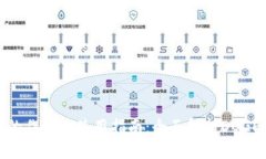 : 狗狗币钱包的作用及使用指南：全面解析DOGE数