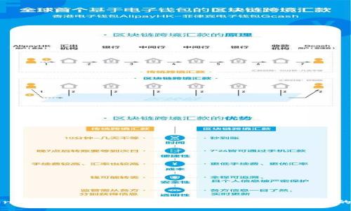 Tokenim地址是否匿名？了解加密货币地址隐私的真相