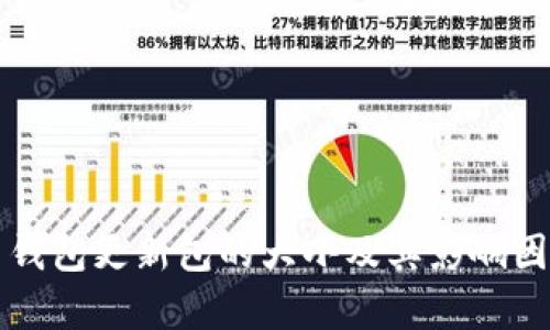 狗狗币钱包更新包的大小及其影响因素分析