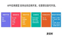 如何在TP钱包中将USDT兑换为TRX：详细步骤与操作