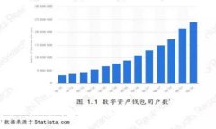 波长钱包与以太坊钱包的区别：一文了解两者的