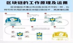 如何查看TokenIM 2.0的挖矿进度：详尽指南