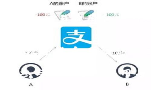 jiaoti如何选择适合你的狗狗币接收钱包？/jiaoti
狗狗币, 狗狗币钱包, 加密货币, 数字钱包/guanjianci

狗狗币（DOGE）最初作为一种玩笑和嘲弄的加密货币而出现，但随着社区的不断成长和普及，狗狗币逐渐成为一种备受欢迎的虚拟货币，参与人士络绎不绝。对于那些想要接收或存储狗狗币的用户而言，选择合适的狗狗币接收钱包至关重要。在这篇文章中，我们将深入探讨狗狗币接收钱包的种类、选择标准以及关于狗狗币使用的一些常见问题。

狗狗币钱包的种类
在选择狗狗币接收钱包之前，了解不同类型的钱包是非常重要的。狗狗币钱包主要可以分为以下几类：

strong1. 软件钱包/strong
软件钱包是基于电脑或移动设备的程序，可以在线或离线使用。它们通常分为热钱包和冷钱包。热钱包是指在线钱包，方便快速交易；而冷钱包则是离线存储，安全性更高。

strong2. 硬件钱包/strong
硬件钱包是一种专门的设备，用于安全存储加密货币私钥。它们通常具有高水平的安全性，适合长期持有狗狗币的用户。常见的硬件钱包品牌包括Ledger和Trezor。

strong3. 纸钱包/strong
纸钱包是将加密货币的私钥和公钥打印在纸上，实际上是一种冷钱包。纸钱包非常安全，免受在线攻击，但一旦纸张遗失，将无法找回。

strong4. 交易所钱包/strong
在一些加密货币交易所上，可以创建钱包账户来存储狗狗币。这种钱包的好处是方便快速交易，但由于交易所受到黑客攻击的风险，安全性相对较低。

选择狗狗币接收钱包的标准
选择一个合适的狗狗币接收钱包应考虑以下几个标准：

strong1. 安全性/strong
无论是哪种钱包，安全性都是首要考虑因素。选择具有强密码保护、双重身份验证（2FA）和可靠备份机制的钱包至关重要。此外，硬件钱包通常被认为是最安全的选择。

strong2. 用户友好性/strong
钱包的界面和操作流程应该方便用户使用。对于新手来说，选择那些直观易懂的钱包可以减少使用中的困惑。

strong3. 支持的币种/strong
确保你选择的钱包支持狗狗币。如果你还有其他数字资产需求，选择一个支持多种加密货币的钱包也是个不错的选择。

strong4. 开源性/strong
开源钱包意味着其代码是公开的，任何人都可以审查其安全性。这种钱包通常被认为更为安全，因为开发者和用户可以共同检视其潜在的安全漏洞。

狗狗币的使用场景
狗狗币不仅仅是一种投资工具，它在很多场景中被广泛使用，包括：

strong1. 嫌小费/strong
许多内容创作者和服务提供商（如在线直播平台）允许用户通过狗狗币给予小费。因为狗狗币的低交易费用，这种方式变得十分便捷。

strong2. 购买商品或服务/strong
随着狗狗币的流行，越来越多的商家开始接受这种货币作为付款手段。你可以用狗狗币购买咖啡、书籍甚至一些在线课程。

strong3. 作为慈善捐款/strong
狗狗币的社区经常参与慈善活动，许多组织和个人都在接受狗狗币捐款。这种方式便于快速且低费用地进行跨境慈善。

相关问题讨论

1. 如何安全地存储我的狗狗币？
存储狗狗币的安全性有几个关键方面需要考虑。首先，使用硬件钱包是最安全的选择，因为它们在物理设备中存储私钥，较不容易受到网络攻击。其次，要定期备份你的钱包数据，确保在设备坏掉或丢失的情况下可以恢复访问。

了解发送和接收狗狗币的过程对于保护资产也至关重要。确保只与信誉良好的交易所和钱包服务提供商互动，同时开启双重验证等安全措施，防止未经授权的访问。

2. 狗狗币与比特币的主要区别是什么？
狗狗币和比特币都是加密货币，但他们在设计目的、传输速度及社区支持上有显著的区别。比特币被视为数字黄金，主要作为价值存储和投资工具。相比之下，狗狗币更偏向于社区互动和小额交易。狗狗币的交易费用也通常低于比特币，适合用于日常交易。

3. 如何获取狗狗币？
获取狗狗币的方法有很多，包括在交易所交易、使用狗狗币矿机挖矿，或者通过接受交易和小费的方式获得。此外，许多平台允许用户以法定货币购买狗狗币，适合新手用户。在开始获取狗狗币之前，确保在信誉良好的平台上进行操作。

4. 狗狗币的投资前景如何？
狗狗币的投资前景备受争议，尽管它有庞大的社区支持和广泛的接受度，市场波动也让投资风险较高。投资狗狗币应考虑市场动向、整体加密货币环境以及自身体质。对于投资者而言，进行充分的研究并确保不在短时间内投资不超过自己能承受的损失范围很重要。

5. 如何使用狗狗币进行在线购物？
越来越多的在线商家和服务平台接受狗狗币作为支付方式。用户只需在结帐时选择狗狗币，输入钱包地址或扫描二维码即可完成交易。在使用过程中，仍需注意可能的交易费用和交易时间，以确保体验顺利。

6. 什么是狗狗币的社区文化？
狗狗币自诞生以来就形成了一个独特且欢乐的社区文化，强调包容性、善良和给与。此外，狗狗币社区也积极参与慈善活动，推动多项社区项目，证明其不仅仅是一种数字货币。通过这种文化，狗狗币不仅在投资者中受欢迎，也吸引了众多有趣的内容创造者。

总之，选择合适的狗狗币接收钱包不仅关乎个人资产的安全，还影响到你使用狗狗币的体验。从钱包种类到安全性、交易方式等，了解这些知识可以帮助用户更好地参与狗狗币的使用与社区。希望这篇内容能为你提供有价值的指引。