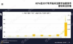   TokenIM 2.0转账详解：全面解析功能与操作指南