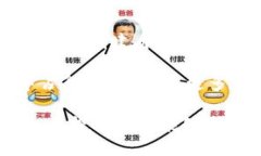 niutokenim2.0钱包 TRX 激活指