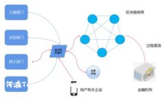 如何在Tokenim 2.0中安全导出私钥：详细指南