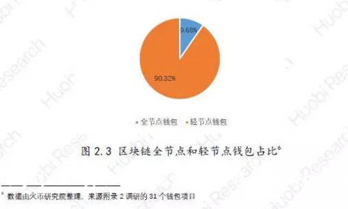 如何通过TRX获取每日稳定收益：钱包自动化的未来
