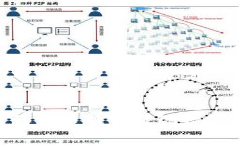 如何解决瑞波币钱包提现错误：全面指南