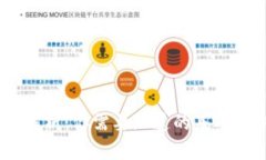 USDT钱包名称解析：你需要知道的基础知识与使用
