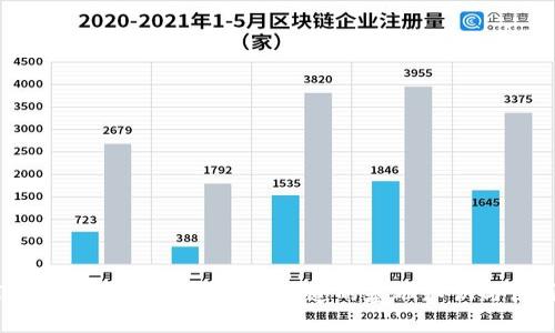 USDT钱包名称解析：你需要知道的基础知识与使用技巧
