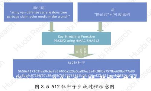 bianotiTokenim 2.0与以太坊：解密区块链的未来