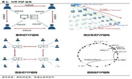 2013年比特币钱包推荐：安全性、易用性与投资回报分析