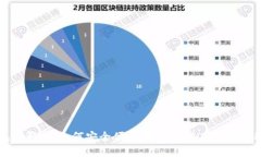 TP钱包全解析：如何安全便捷地收取USDT及其使用