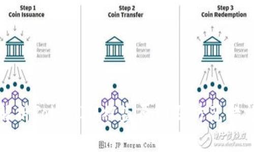 解析TokenIM被盗原因及防范措施